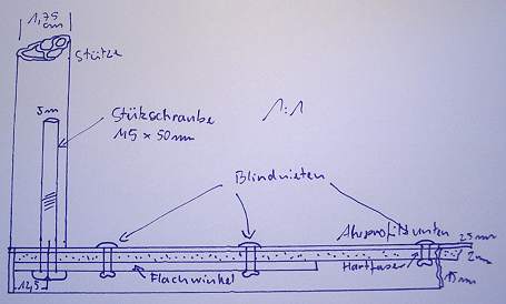 Befestigung der Eckstütze